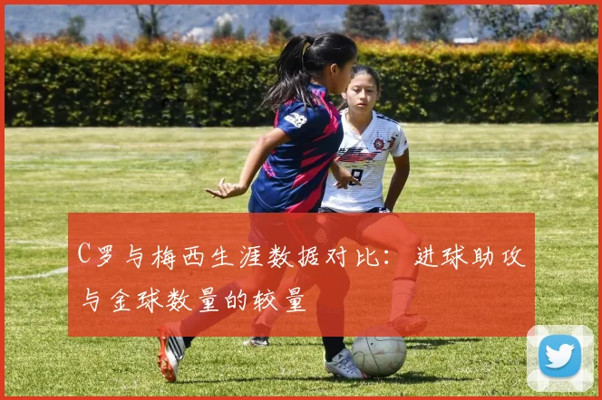 C罗与梅西生涯数据对比：进球助攻与金球数量的较量